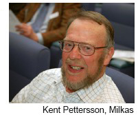 Kent Pettersson, Milkas